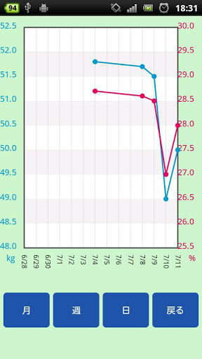 Weight recorded screenshot 3