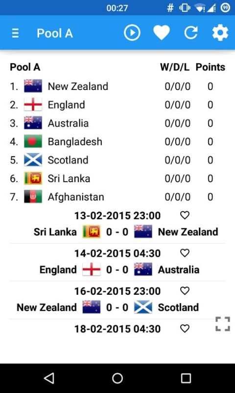 Cricket World Cup 2015 screenshot 5