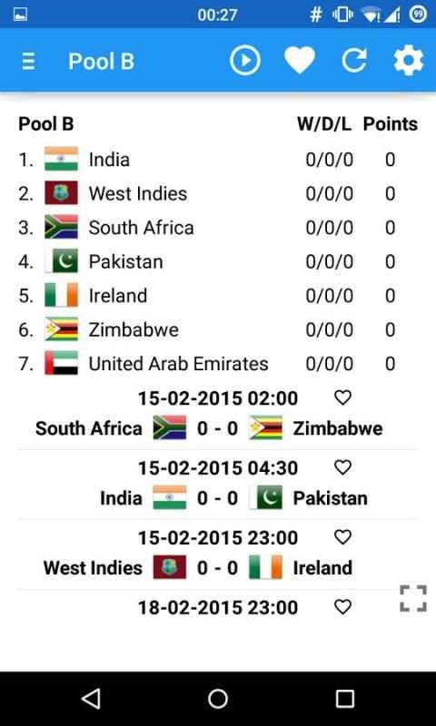 Cricket World Cup 2015 screenshot 4