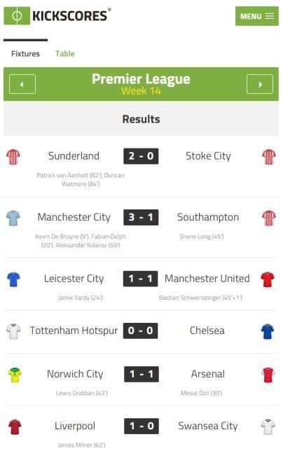 KickScores Football 2 تصوير الشاشة