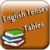 English Tenses Tables