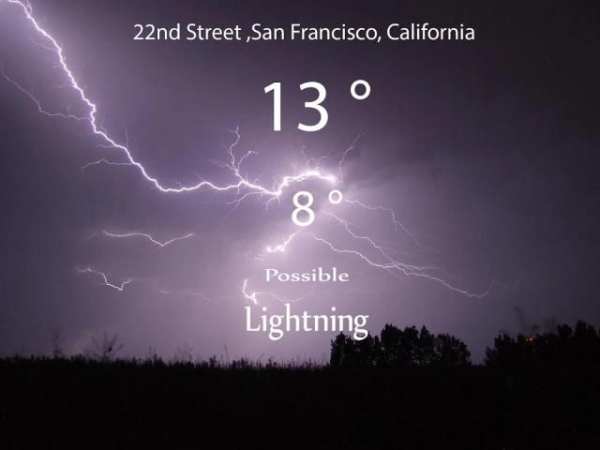 My Street Weather скриншот 1