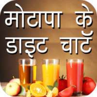 Diet Plan in Hindi on 9Apps