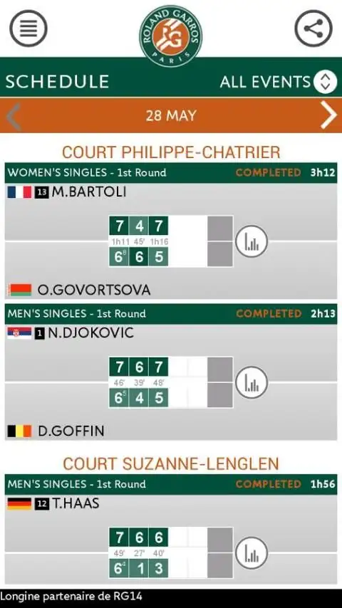 Roland Garros 2014 Screenshot