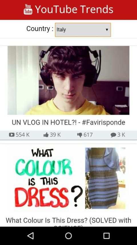 Trends of youtube screenshot 5