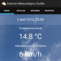 Estación meteo Chulilla