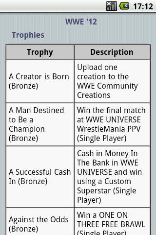 WWE SmackDown All Cheats 2 تصوير الشاشة