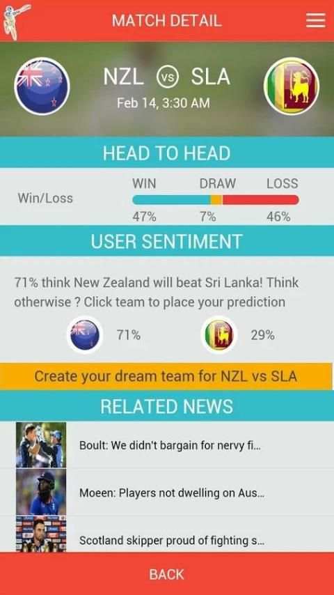ICC CWC 2015 Fantasy Cricket स्क्रीनशॉट 5