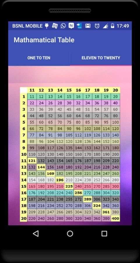 Matematika pintar Trik screenshot 3