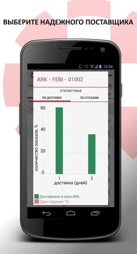 АВТОДОК screenshot 2