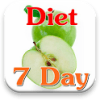 ikon Diet Plan - Weight Loss 7 Days