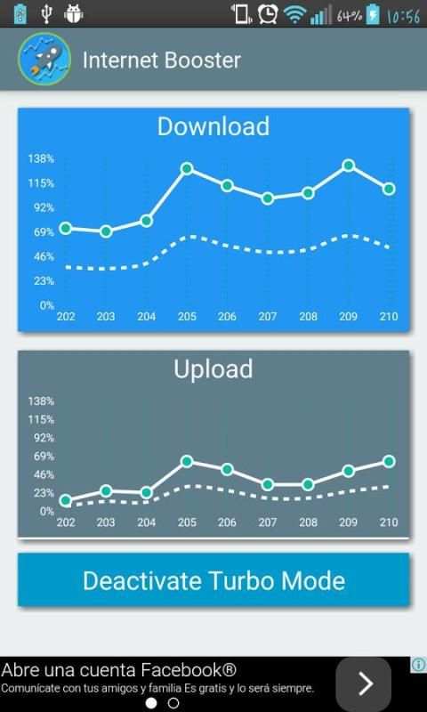 Internet Booster screenshot 2