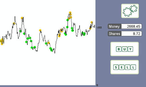 Stock Trading Simulator screenshot 2