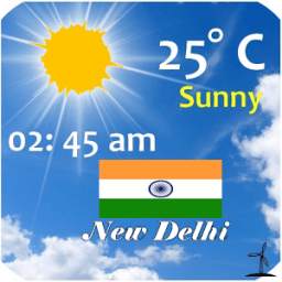 New Delhi Weather