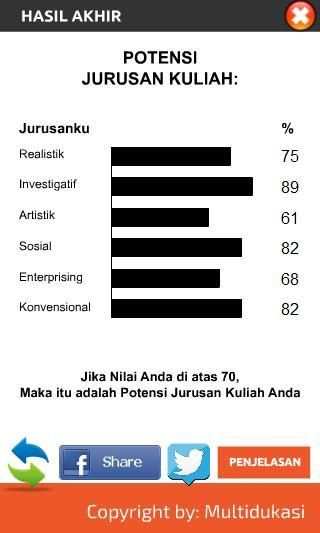 Tes Jurusan Kuliah screenshot 1