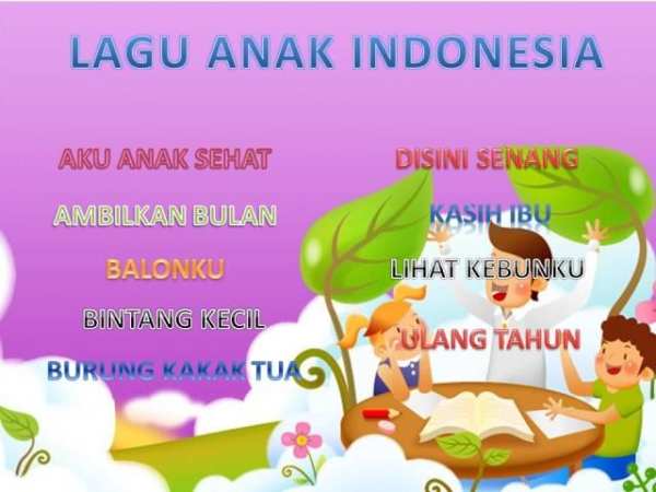 Lagu Anak Indonesia Lengkap screenshot 8