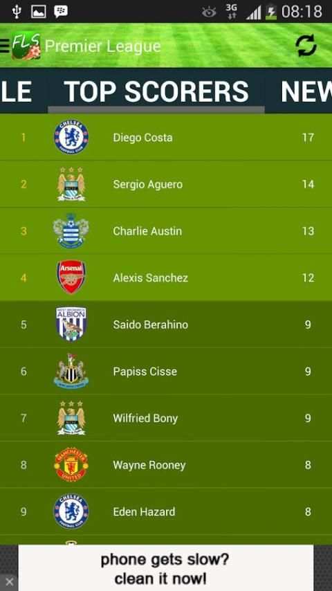 Football Live Scores 3 تصوير الشاشة