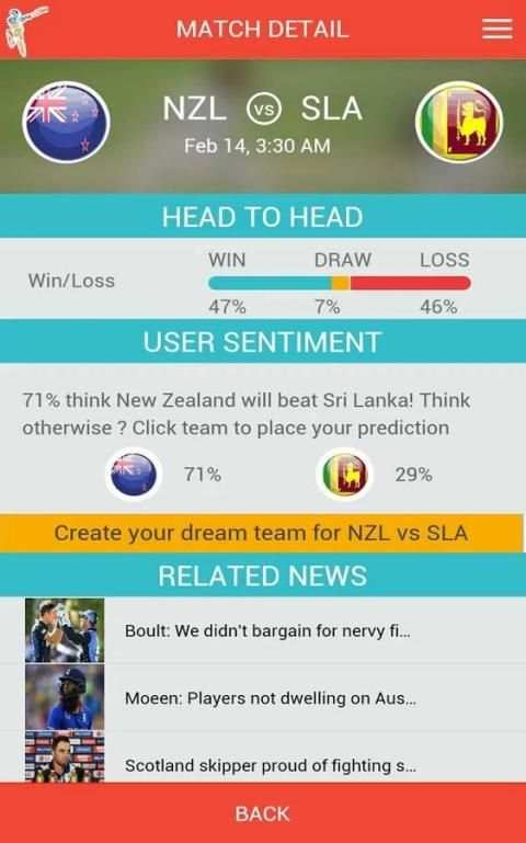 ICC CWC 2015 Fantasy Cricket स्क्रीनशॉट 12