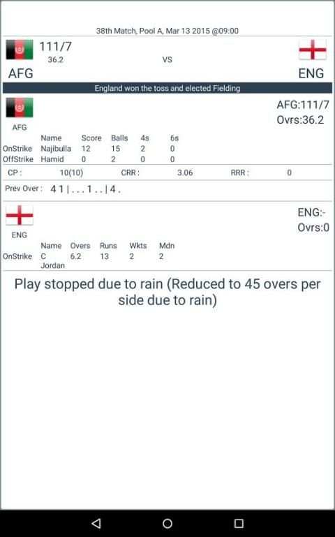 Cricket Live Scores On Go screenshot 5