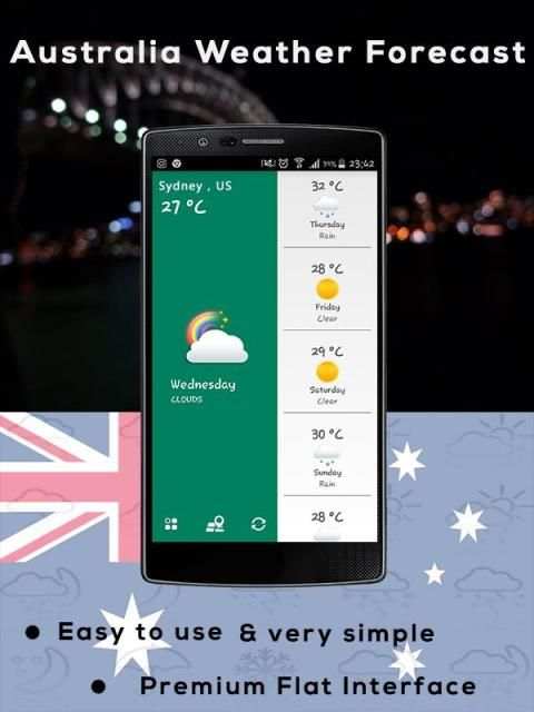 Weather Australia Radar-Widget 18 تصوير الشاشة