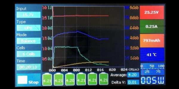 Best Battery Saver 2x screenshot 2