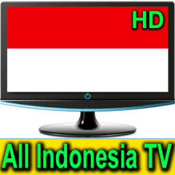 ikon Indonesia TV Channels HD