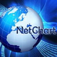 NetChart