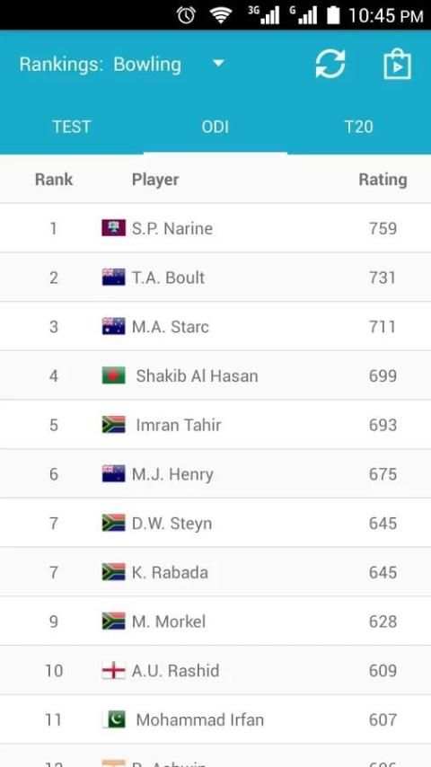 Cricket Rankings screenshot 7