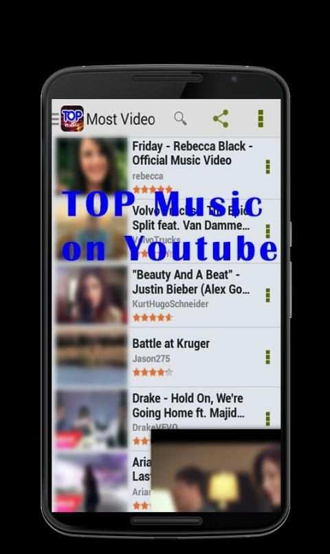 Top Music Youtube screenshot 2
