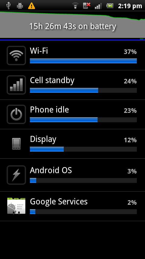 Ultimate Battery Widget Free screenshot 7