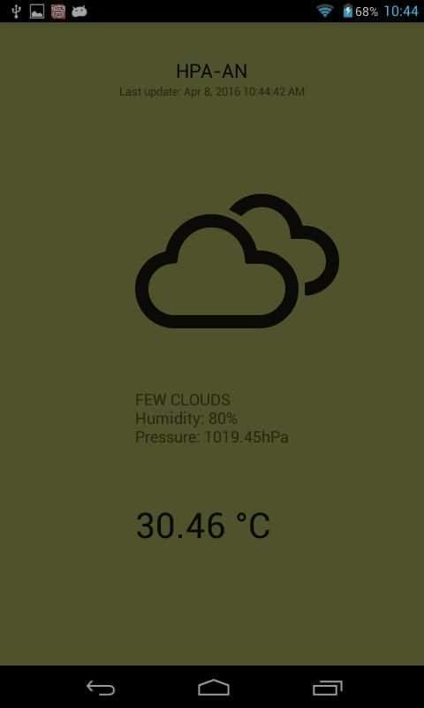 Hpa-An Weather screenshot 2