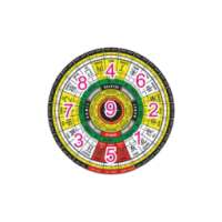 Tafsir Mimpi Togel 2D 3D 4D أيقونة