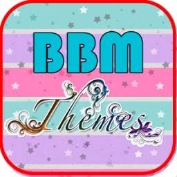 BBM Theme 1.0