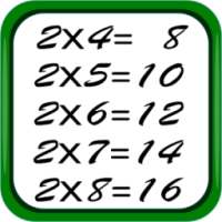 Times Tables