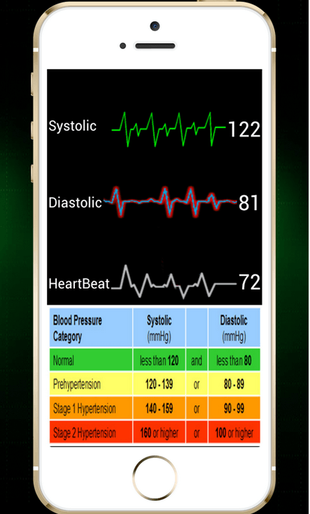 Finger Blood Pressure Prank screenshot 1