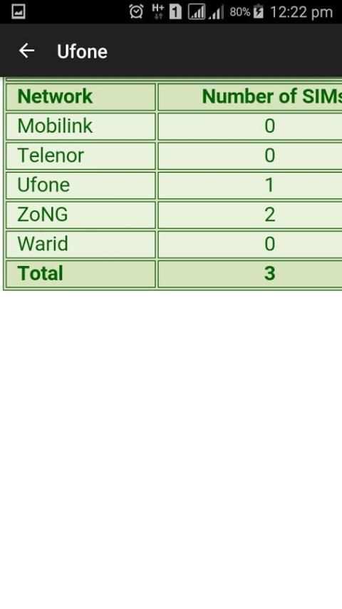 Sim Registration Checker 2 تصوير الشاشة