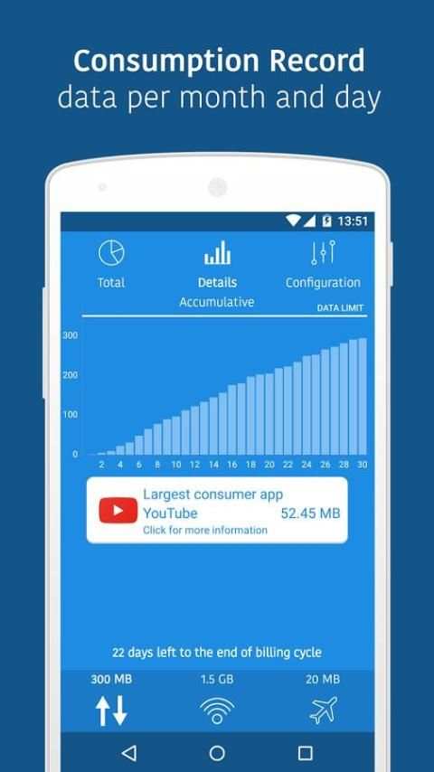 Data Manager Traffic Monitor 3 تصوير الشاشة