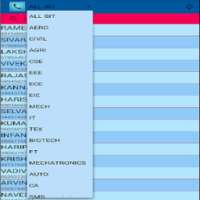 BIT Staff Contacts on 9Apps