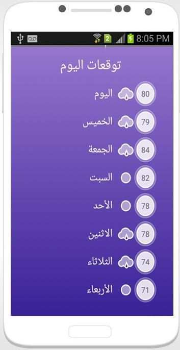 احوال الطقس بدون انترنت скриншот 1