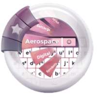 Aerospace GO Keyboard