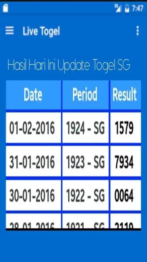 Live Togel Apk Download 2021 Free 9apps