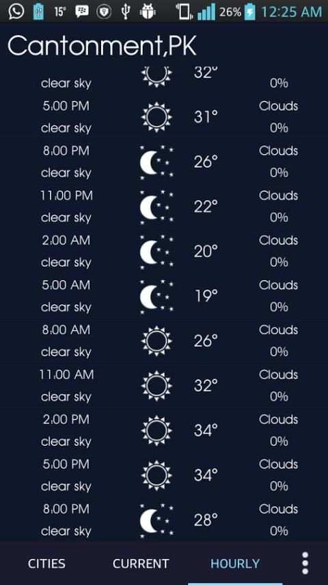 World Weather скриншот 4