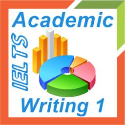 Academic Writing 1 Graph