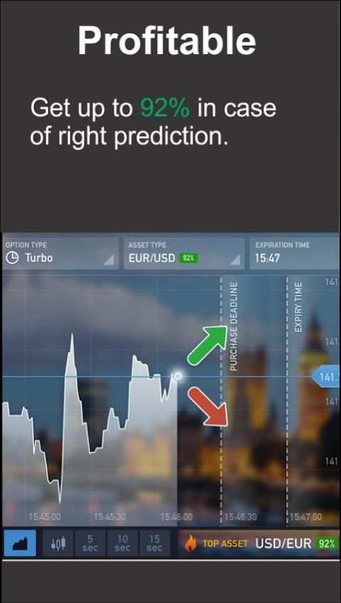 IQOption-$1000 Free Demo скриншот 2