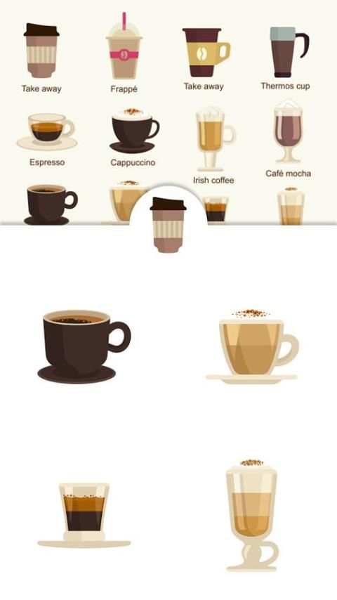 Espresso Mocha Cafe Stickers screenshot 5
