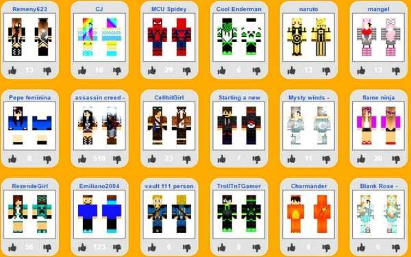 Daily Top Minecraft Skins screenshot 3