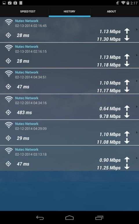 Internet Speed Test 2 تصوير الشاشة