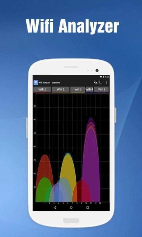 Wifi Master-Best Channel screenshot 4