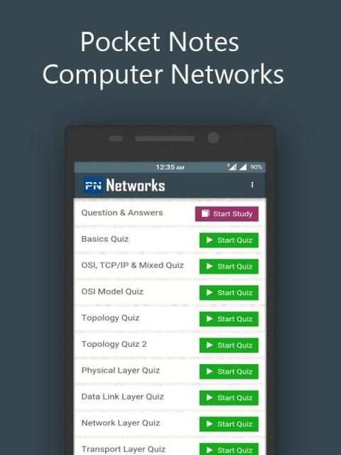 Pocket Notes Computer Networks स्क्रीनशॉट 1