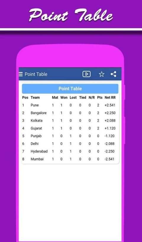 IPL 2016 स्क्रीनशॉट 5